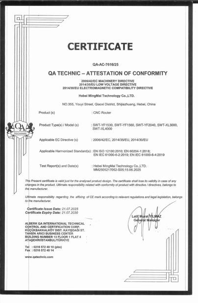 China Hebei Mingmai Technology Co.,Ltd Certificações